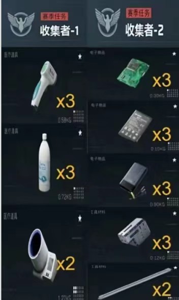 三角洲行动新赛季3x3安全箱囤货指南 倒爷必看物价预测